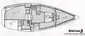 Beneteau First 285