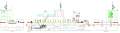 23.9m Multipurpose Work Boat for Sale