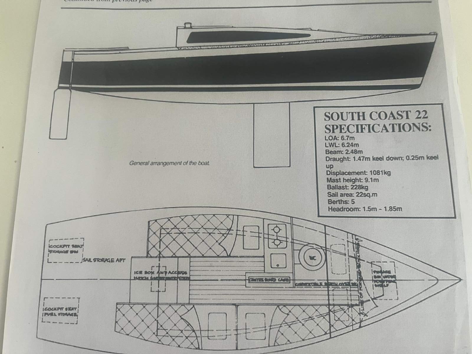 South Coast 22 Southcoast 22 trailer Sailer