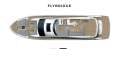 Sunseeker Yacht 76