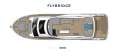 Sunseeker Ocean 90