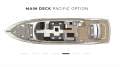 Sunseeker Manhattan 68