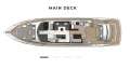 Sunseeker Manhattan 68