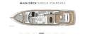 Sunseeker Manhattan 68 (2025)