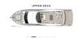 Sunseeker Ocean 182