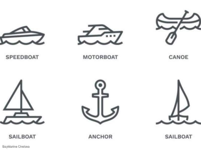 Marine Retail & Service Business for Sale