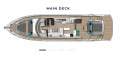 Sunseeker Predator 65