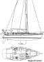 Beneteau Oceanis 440 Bluewater Practical, Comfortable, & Affordable