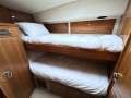 Riviera 60 Flybridge