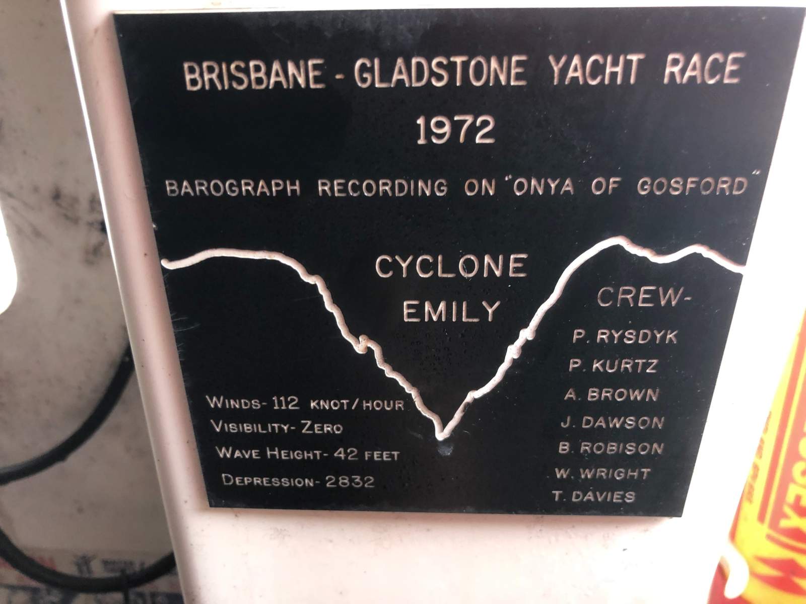 Eastcoast 31 "Onya" Tough History & Up Dates (Sydney Harbour)