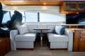 Riviera 6000 Sport Yacht Platinum Edition 2024 Model