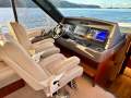 Riviera 575 SUV