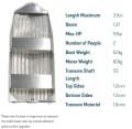 New Stacer 359 Skimma Stacer 359 Skimma Aluminium Tinny / Dinghy