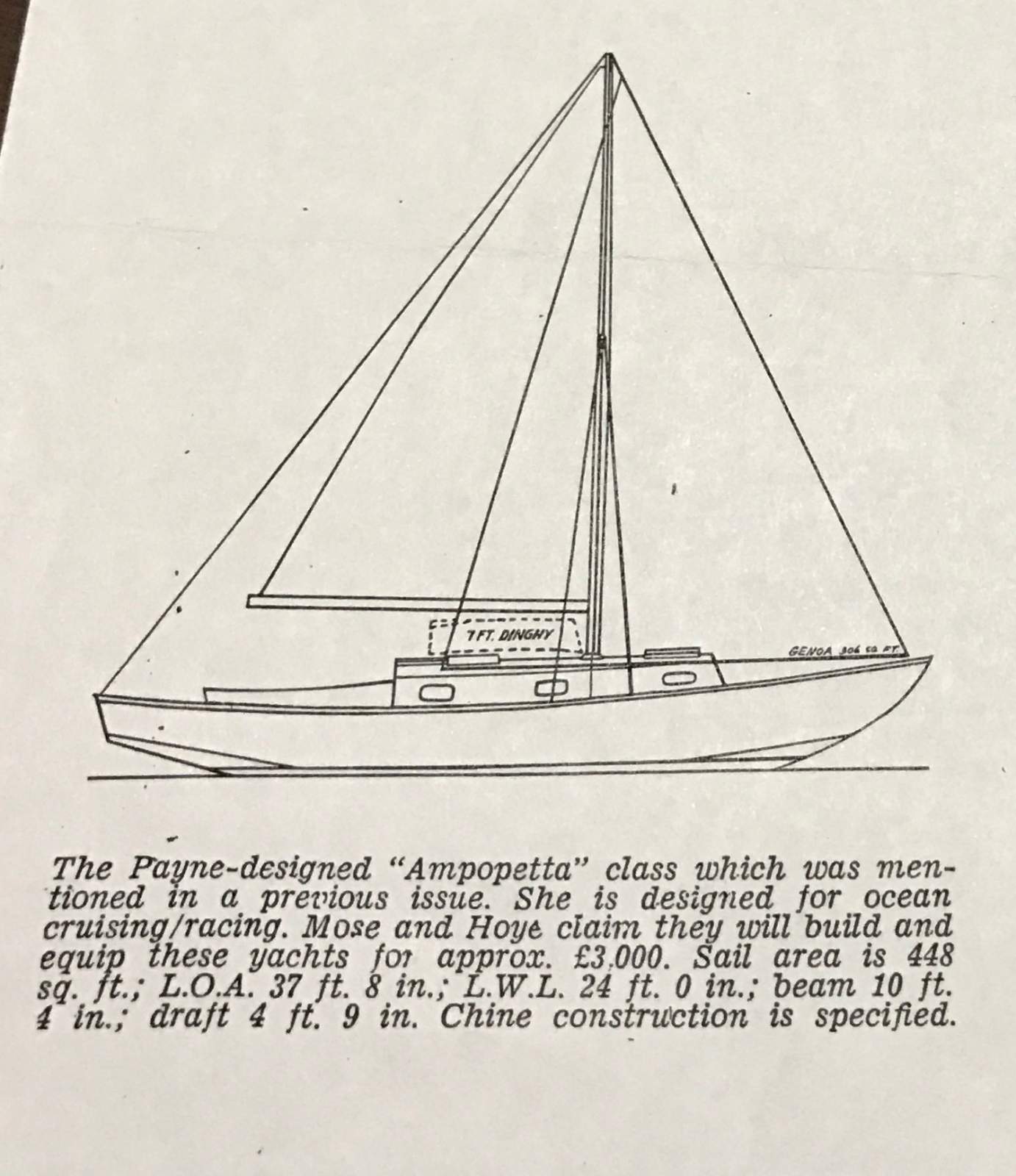Alan Payne Ampopetta 38 Project boat. Free.