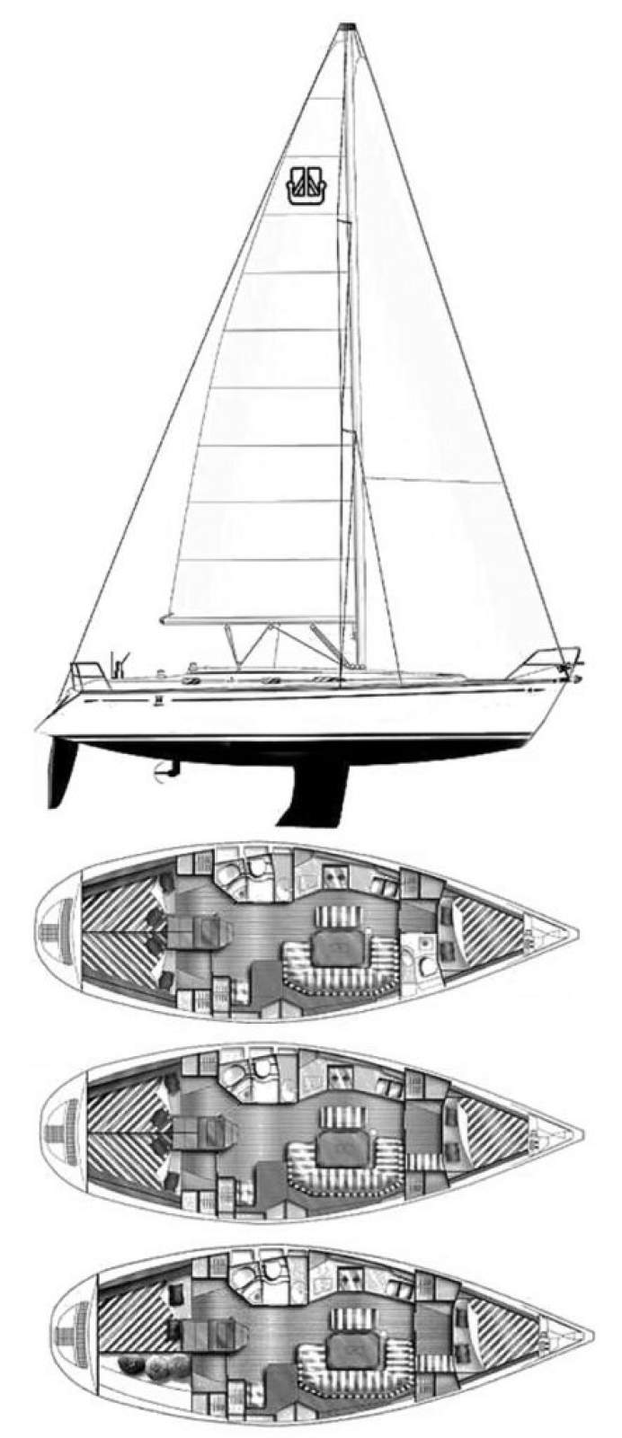 Dufour 38 Classic Dufour 38 Classic
