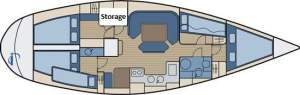 Jeanneau Sun Magic 44