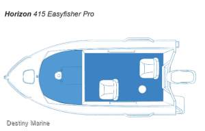 New Horizon Aluminium Boats Easy Fisher Pro HP Hull open boat series