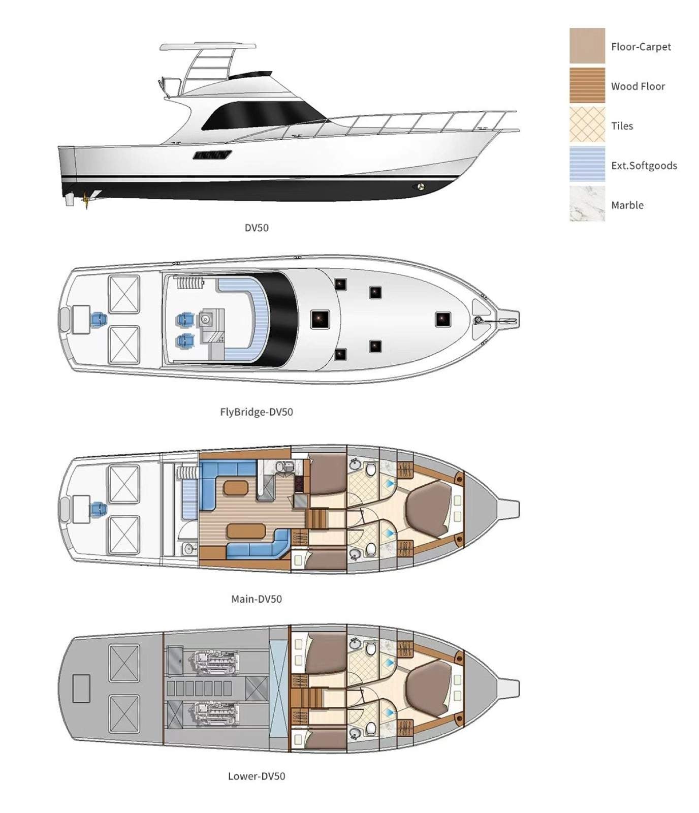 Deep V 50 Sport Fisher