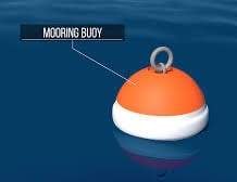 Mooring for Sale 30 Ton