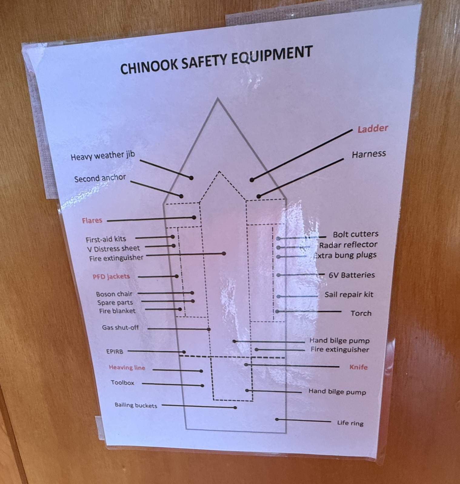 North Sea 31 Huon Pine Sloop HERMOINE of the Derwent