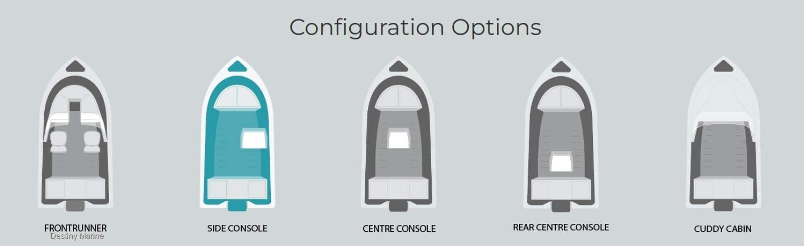 New Polycraft 4.8 BRUMBY