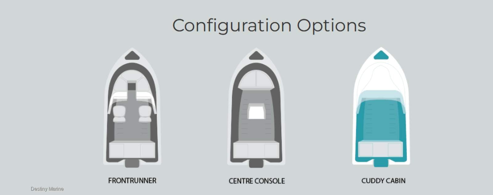New Polycraft 5.30 Warrior Cuddy Cabin