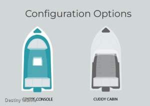 New Polycraft 5.99 Frontier Cuddy Cabin