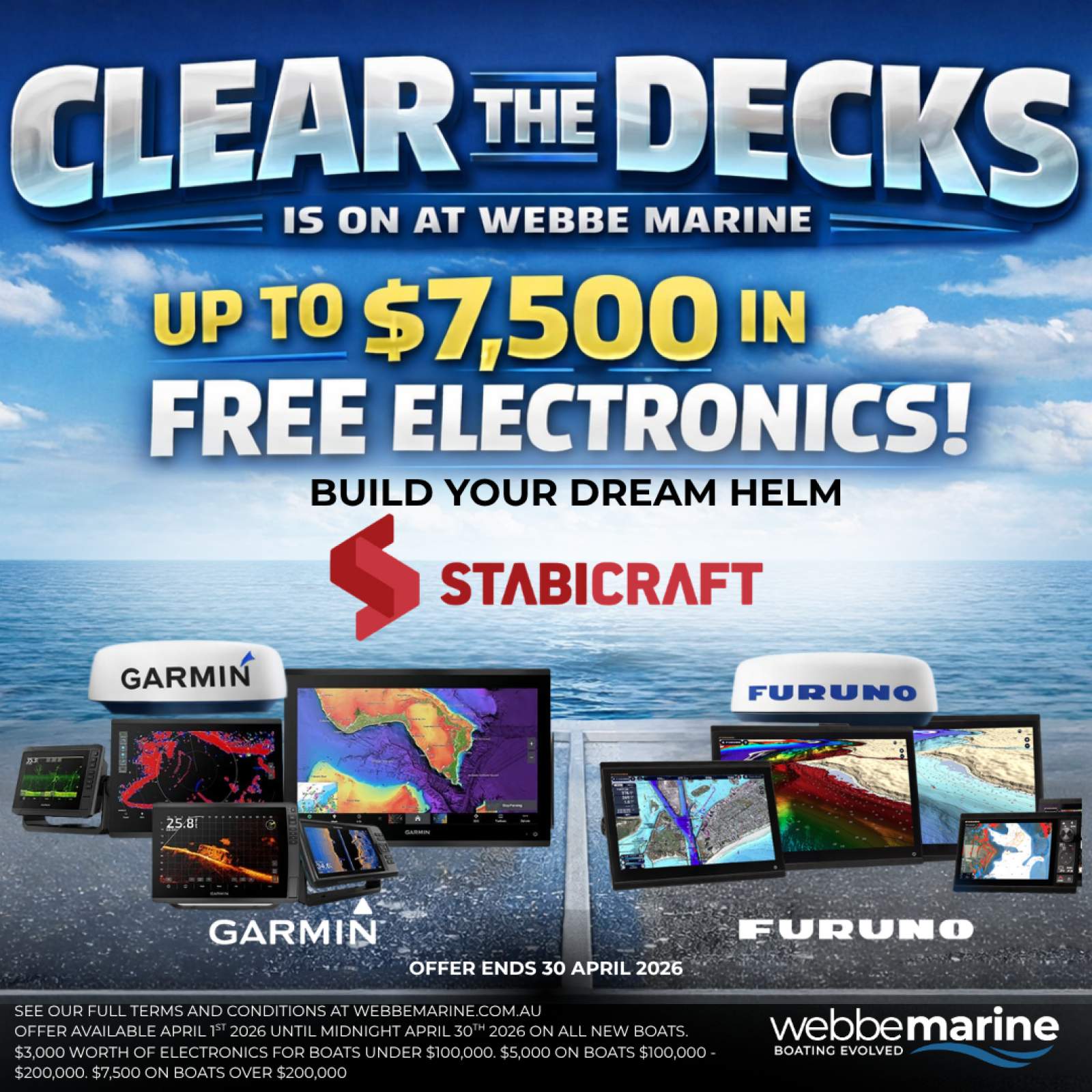 Stabicraft 2350 Supercab