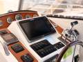 Beneteau Swift Trawler 34 Flybridge