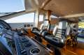 Sunseeker Manhattan 73