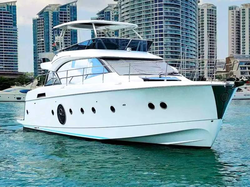 Monte Carlo Yachts MC6
