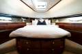 Fairline Squadron 68