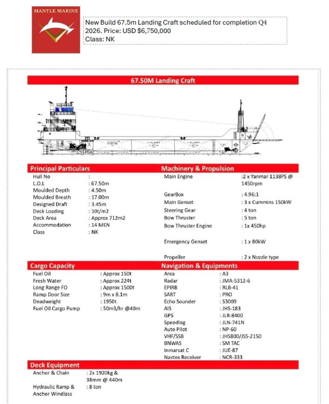 Custom Landing Craft 67.5m