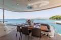 Sunseeker Manhattan 84