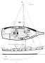 Island Packet 35