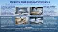 Stingray 240CS Cruiser + Tender + Range Rover Sports HSE Luxury