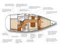 Catalina 356 : AVAILABLE TO ORDER