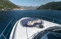 Fairline Targa 47
