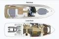 Fairline Targa 47