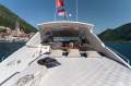 Fairline Targa 47