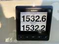Sailfish 2800 Gamefisher