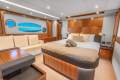 Riviera 6000 Sport Yacht