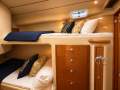 Capricorn Classic 40