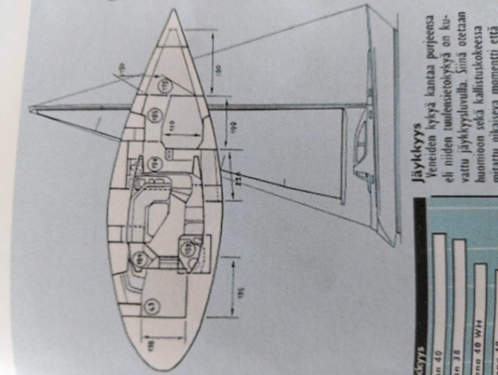 Sirena 40 Deck Saloon