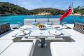 2025 Sunseeker Superhawk 55