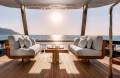 Azimut Magellano 25