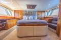 Sunseeker Predator 62
