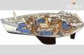 Contest Yachts 36 S