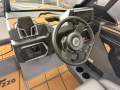 Axis T220