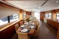 Sunseeker Yacht 90